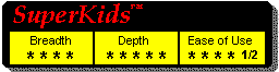 Content Breadth = 4/5, Content Dept = 5/5, Ease of Use = 4.5/5